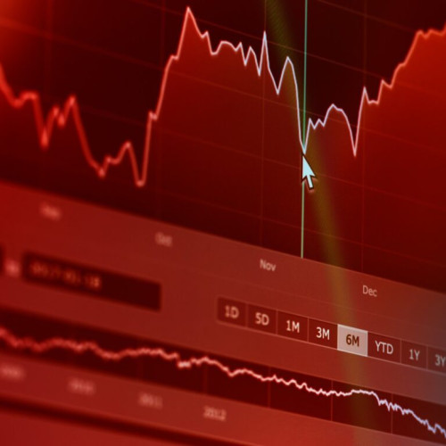 Prețurile mărfurilor scad, semnalând o slăbiciune a economiei globale